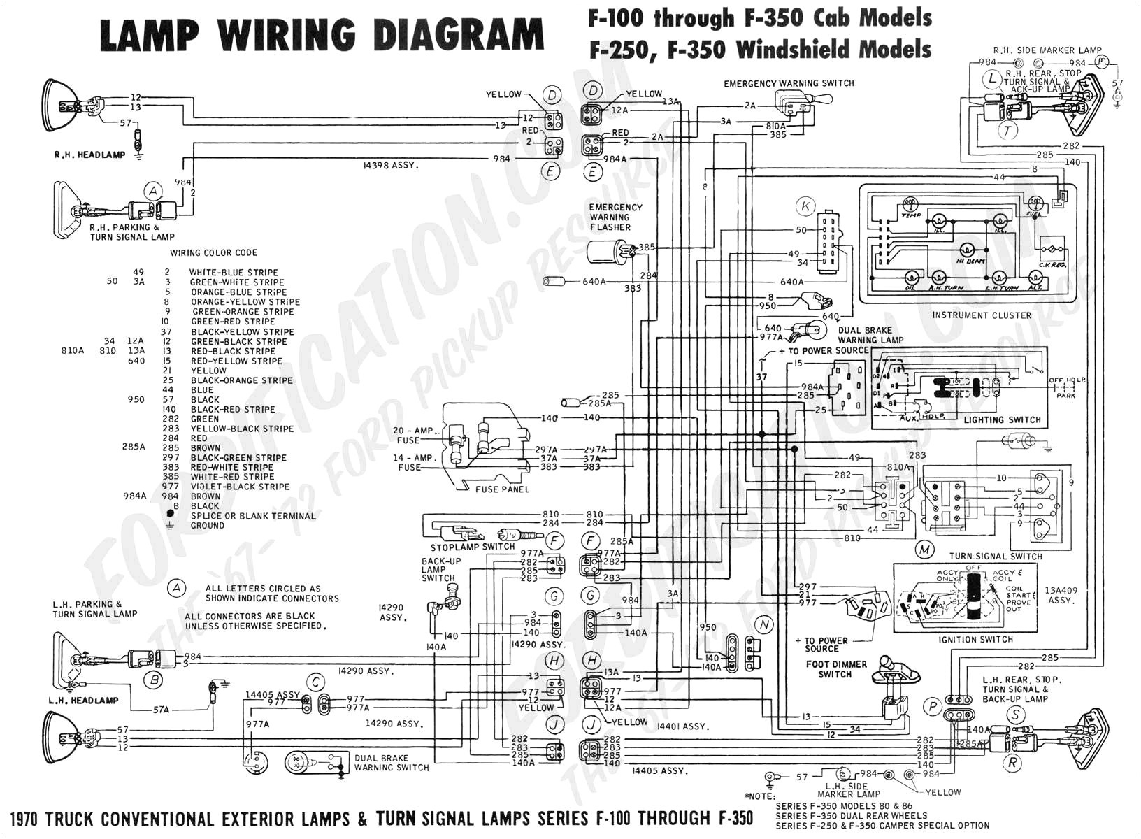 Bmw E46 Rear Light Wiring Diagram E36 Tail Light Wiring Diagram Wiring Diagram Split Bmw E46 Rear Light Wiring Diagram E36 Tail Light Wiring Diagram Wiring Diagram Split