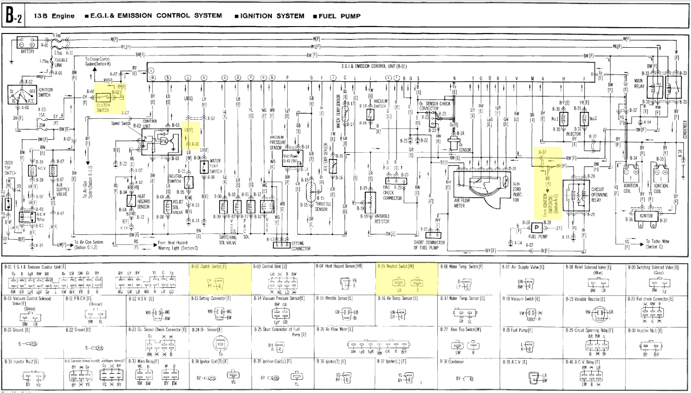 Bmw E60 Radio Wiring Diagram Bmw Wiring Diagrams E60 Wiring Diagram More Bmw E60 Radio Wiring Diagram Bmw Wiring Diagrams E60 Wiring Diagram More