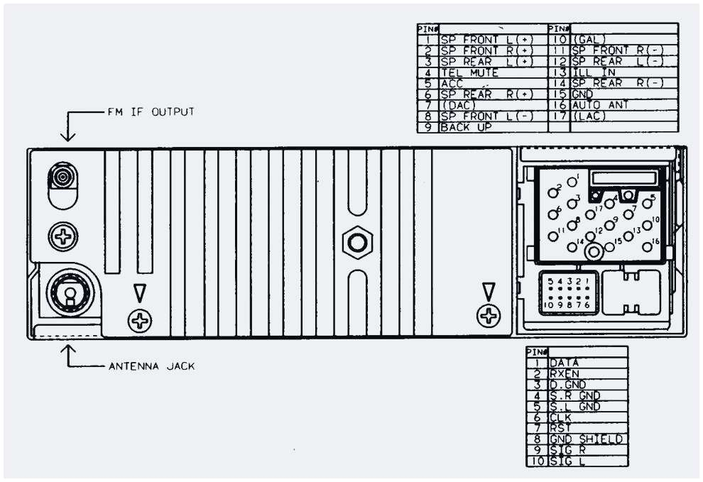 Bmw E60 Radio Wiring Diagram E38 Wiring Diagrams Wiring Diagram Technic Bmw E60 Radio Wiring Diagram E38 Wiring Diagrams Wiring Diagram Technic