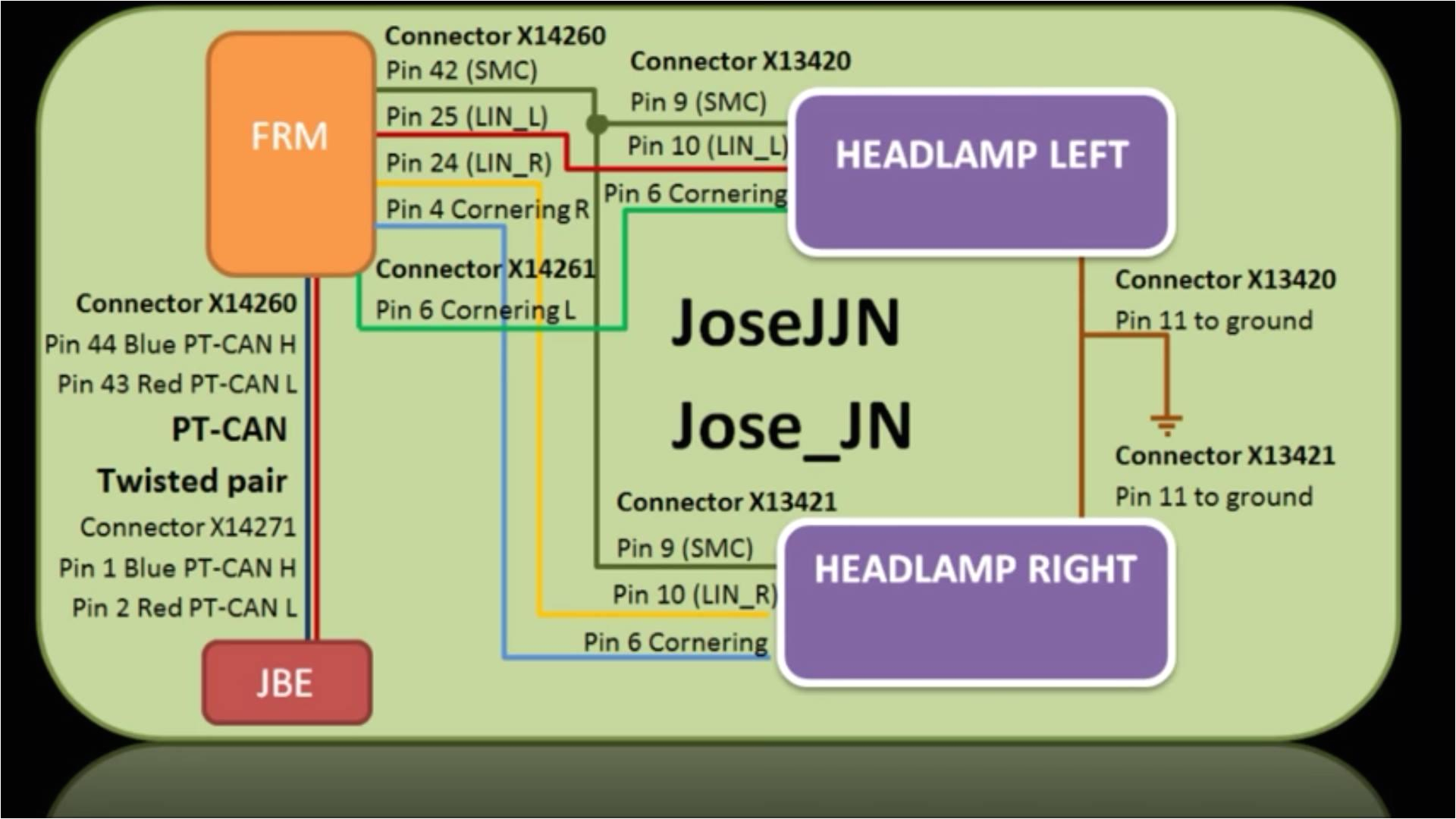 Bmw E90 Headlight Wiring Diagram Bmw E91 Headlight Wiring Diagram Data Wiring Diagram Bmw E90 Headlight Wiring Diagram Bmw E91 Headlight Wiring Diagram Data Wiring Diagram