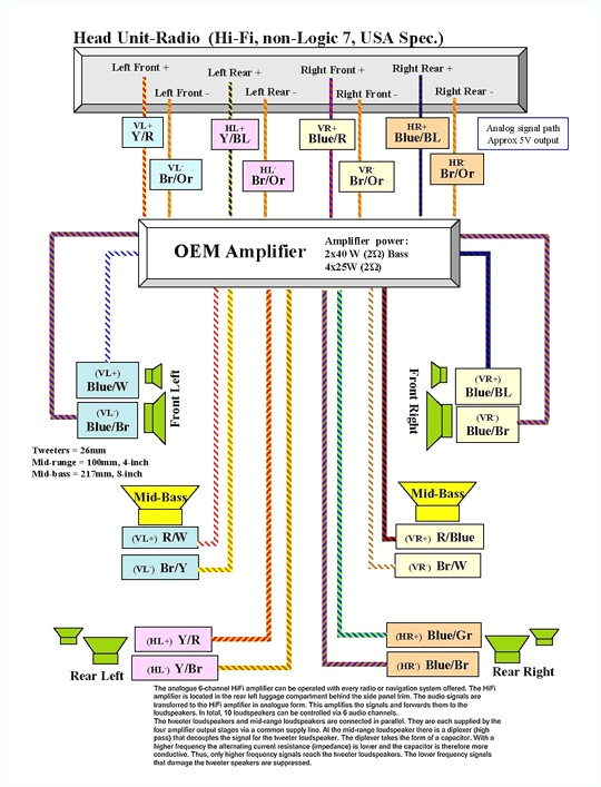 Bmw E90 Professional Radio Wiring Diagram 335i Wiring Diagram Wiring Diagram List Bmw E90 Professional Radio Wiring Diagram 335i Wiring Diagram Wiring Diagram List