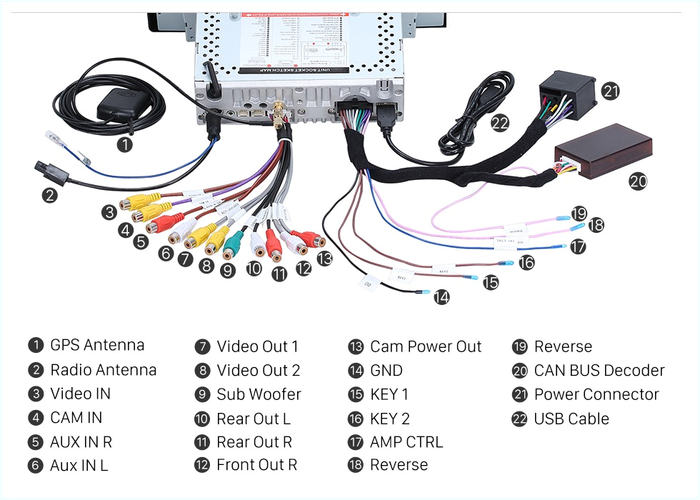 Bmw E90 Professional Radio Wiring Diagram Bmw Radio Wiring Diagram Unique Harman Kardon Hk395 Wiring Diagram Bmw E90 Professional Radio Wiring Diagram Bmw Radio Wiring Diagram Unique Harman Kardon Hk395 Wiring Diagram