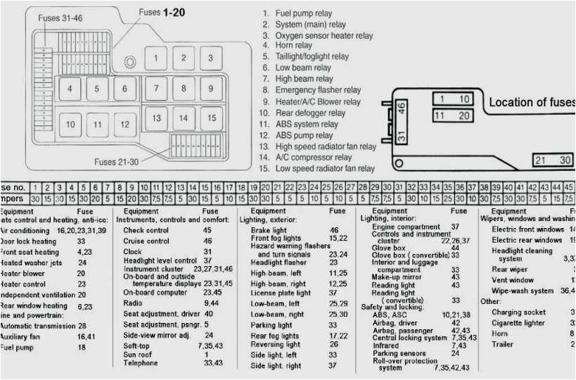 Bmw E90 Professional Radio Wiring Diagram Bmw Wiring Diagrams E90 Wiring Diagrams Bmw E90 Professional Radio Wiring Diagram Bmw Wiring Diagrams E90 Wiring Diagrams