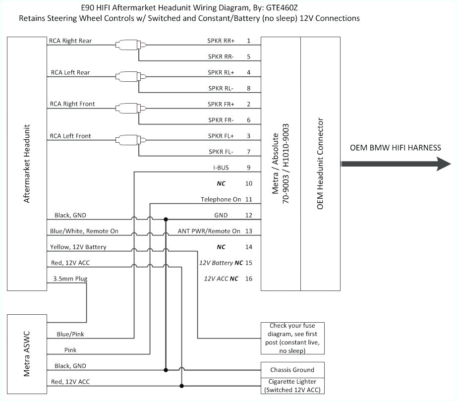 Bmw E90 Wiring Diagram Pdf E90 Headlight Wiring Diagram Wiring Diagram Basic Bmw E90 Wiring Diagram Pdf E90 Headlight Wiring Diagram Wiring Diagram Basic