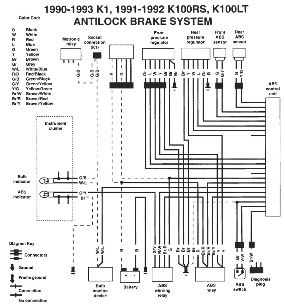 Bmw K100 Wiring Diagram Bmw K100 Fuse Box Wiring Diagram Bmw K100 Wiring Diagram Bmw K100 Fuse Box Wiring Diagram