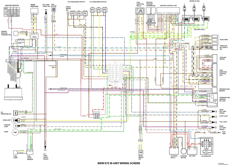 Bmw K100 Wiring Diagram K100 Wiring Diagram Wiring Diagram Article Review Bmw K100 Wiring Diagram K100 Wiring Diagram Wiring Diagram Article Review