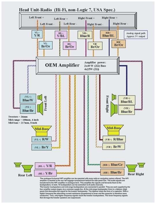 Bmw Logic 7 Amp Wiring Diagram Bmw Logic 7 Amp Wiring Diagram Wiring Diagram Centre Bmw Logic 7 Amp Wiring Diagram Bmw Logic 7 Amp Wiring Diagram Wiring Diagram Centre