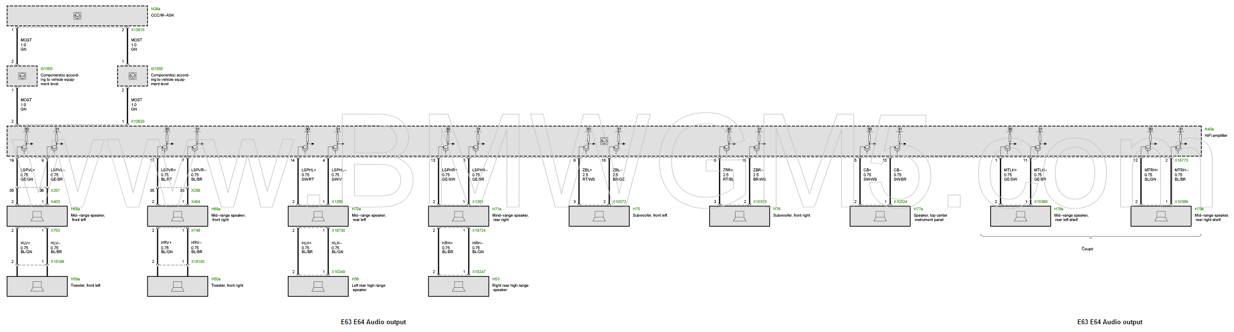 Bmw Logic 7 Amp Wiring Diagram Bmw Logic 7 Amp Wiring Diagram Wiring Diagram Centre