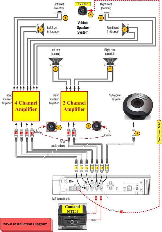 Bmw Logic 7 Amp Wiring Diagram L7 Amp Wiring Diagram for Data Wiring Diagram