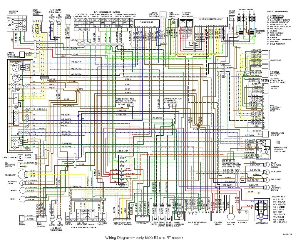 Bmw R80 Wiring Diagram | autocardesign