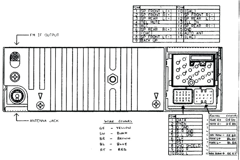Bmw Stereo Wiring Diagram 1996 Bmw Radio Wiring Diagram Wiring Diagram User