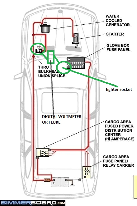Bmw X5 E53 Wiring Diagram E53 Fuse Box Location Wiring Diagram Rows