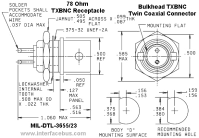 Bnc Connector Wiring Diagram Mil Std 1553 Twinax Connector and Twinax Cable Drawings