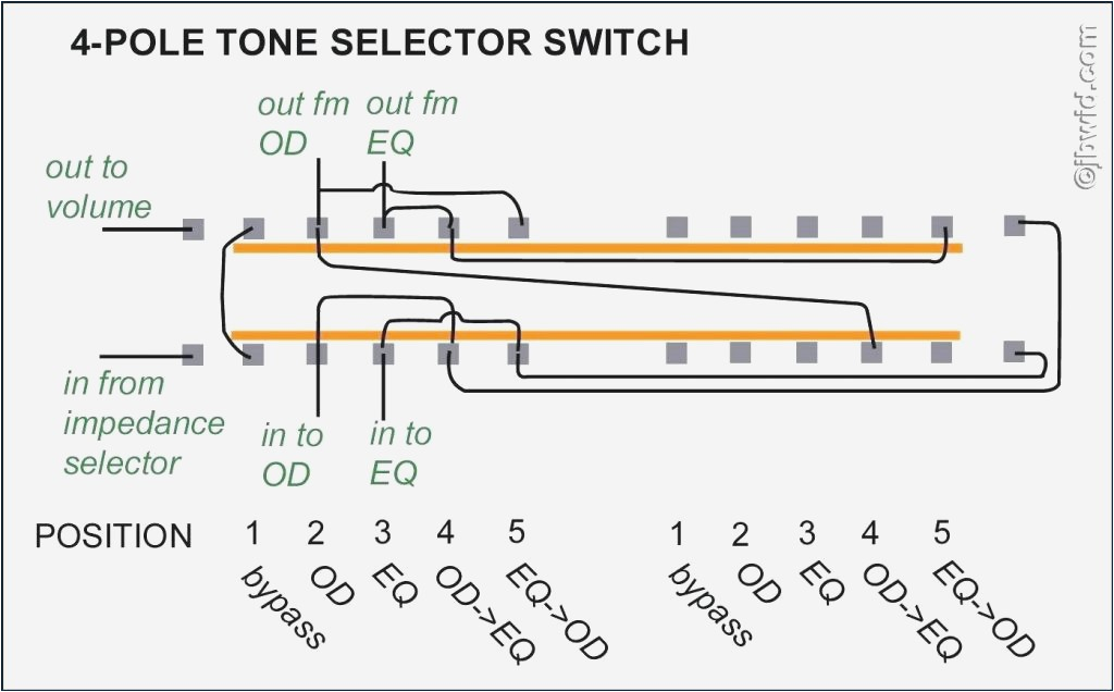Boat Anode Wiring Diagram Boat Anode Wiring Diagram Lovely Boat Technical topics Wiring