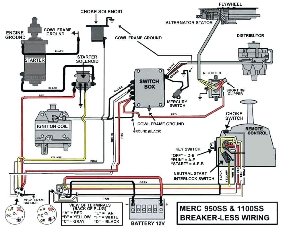 Boat Anode Wiring Diagram Boat Anode Wiring Diagram Lovely Boat Technical topics Wiring