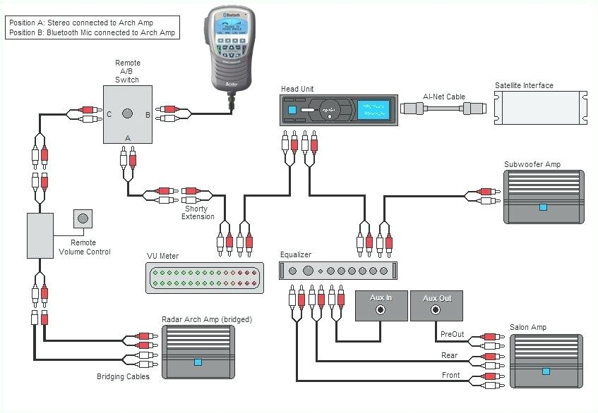 Boat Audio Wiring Diagram Boat Radio Wiring Wiring Diagram Basic Boat Audio Wiring Diagram Boat Radio Wiring Wiring Diagram Basic