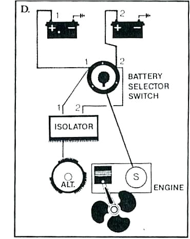 Boat Battery isolator Wiring Diagram Battery Switch Wiring Diagram Medium Size Of Marine Systems Part On Boat Battery isolator Wiring Diagram Battery Switch Wiring Diagram Medium Size Of Marine Systems Part On