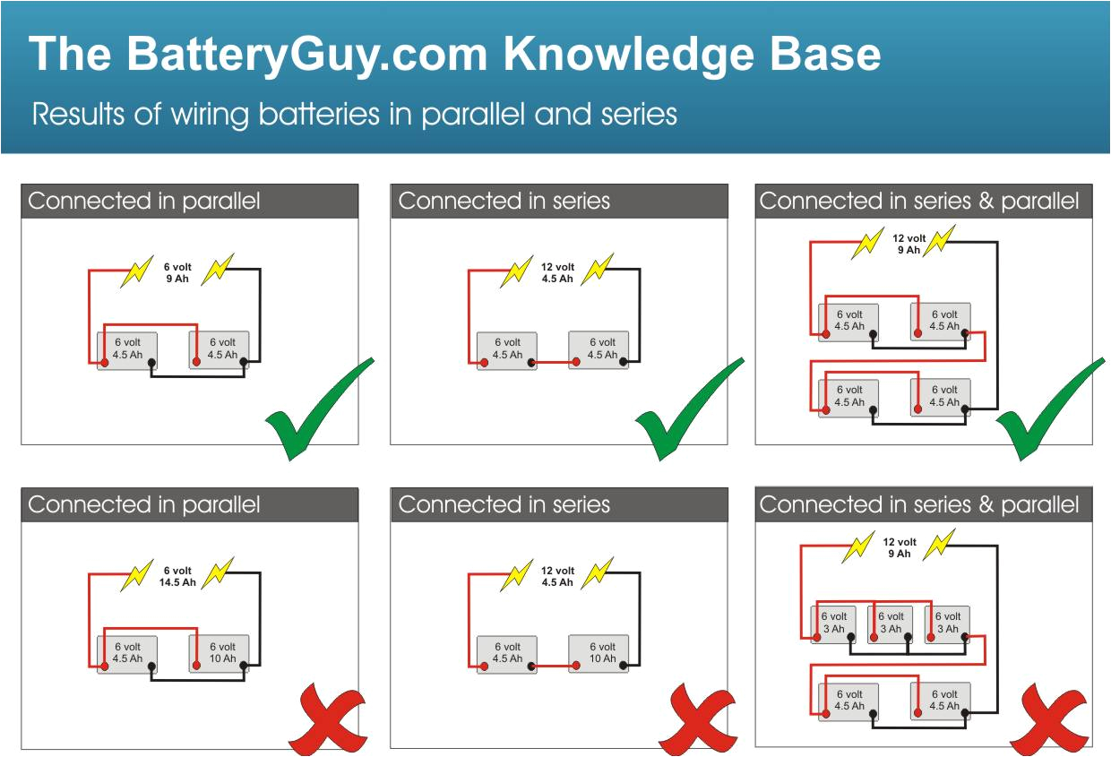 Boat Battery Wiring Diagram Batteries In Series Parallel Wiring On 12 Volt Boat Battery Wiring Boat Battery Wiring Diagram Batteries In Series Parallel Wiring On 12 Volt Boat Battery Wiring
