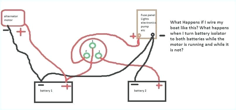 Boat Battery Wiring Diagram Dual Battery System Wiring Diagram Pro Boat Marine St Screw Terminal Boat Battery Wiring Diagram Dual Battery System Wiring Diagram Pro Boat Marine St Screw Terminal