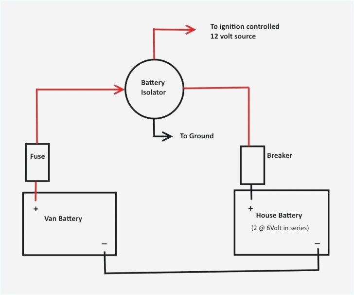 Boat Battery Wiring Diagrams Boat Battery Wiring Diagram Beautiful Wiring Diagram Od Rv Park Boat Battery Wiring Diagrams Boat Battery Wiring Diagram Beautiful Wiring Diagram Od Rv Park