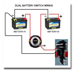 Boat Dual Battery Wiring Diagram Sailboat Dual Battery Wiring Diagram Wiring Diagram Blog Boat Dual Battery Wiring Diagram Sailboat Dual Battery Wiring Diagram Wiring Diagram Blog