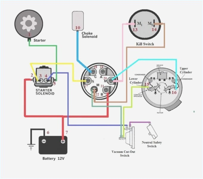 Boat Ignition Switch Wiring Diagram Marine solenoid Wiring Wiring Diagram Meta Boat Ignition Switch Wiring Diagram Marine solenoid Wiring Wiring Diagram Meta