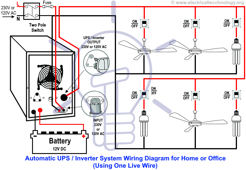 Boat Inverter Wiring Diagram Inverter Wire Diagram Wiring Diagram Rows Boat Inverter Wiring Diagram Inverter Wire Diagram Wiring Diagram Rows