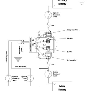 Boat Lift Switch Wiring Diagram Wiring Diagram for Auto Lift Unique Car Lift Wiring Diagram Lovely Boat Lift Switch Wiring Diagram Wiring Diagram for Auto Lift Unique Car Lift Wiring Diagram Lovely