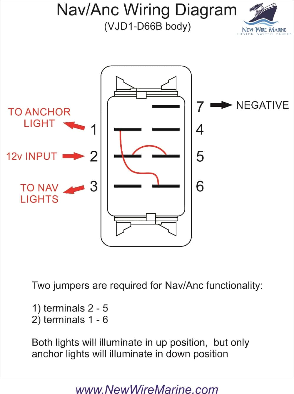 Boat Navigation Lights Wiring Diagram 1989 Rinker Wiring Diagram Wiring Diagram Rows Boat Navigation Lights Wiring Diagram 1989 Rinker Wiring Diagram Wiring Diagram Rows