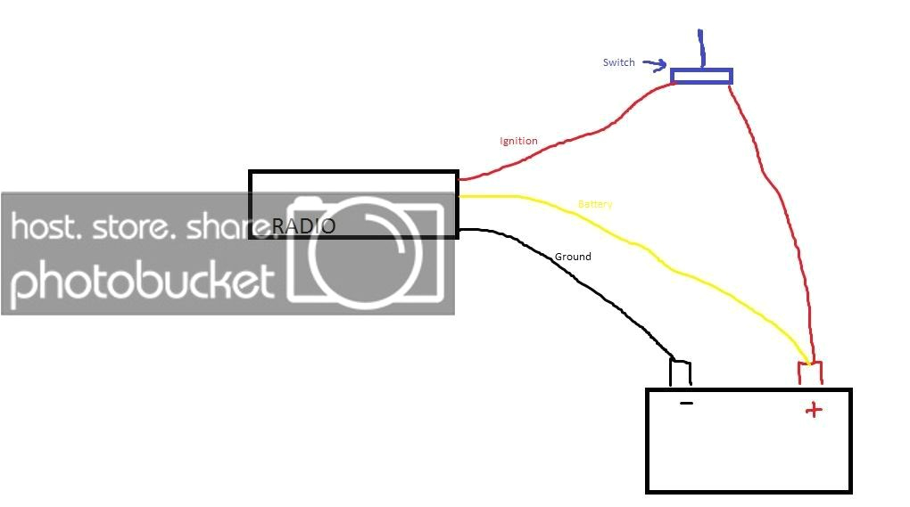 Boat Stereo Wiring Diagram Boat Audio Wiring Diagram Wiring Diagram Expert Boat Stereo Wiring Diagram Boat Audio Wiring Diagram Wiring Diagram Expert