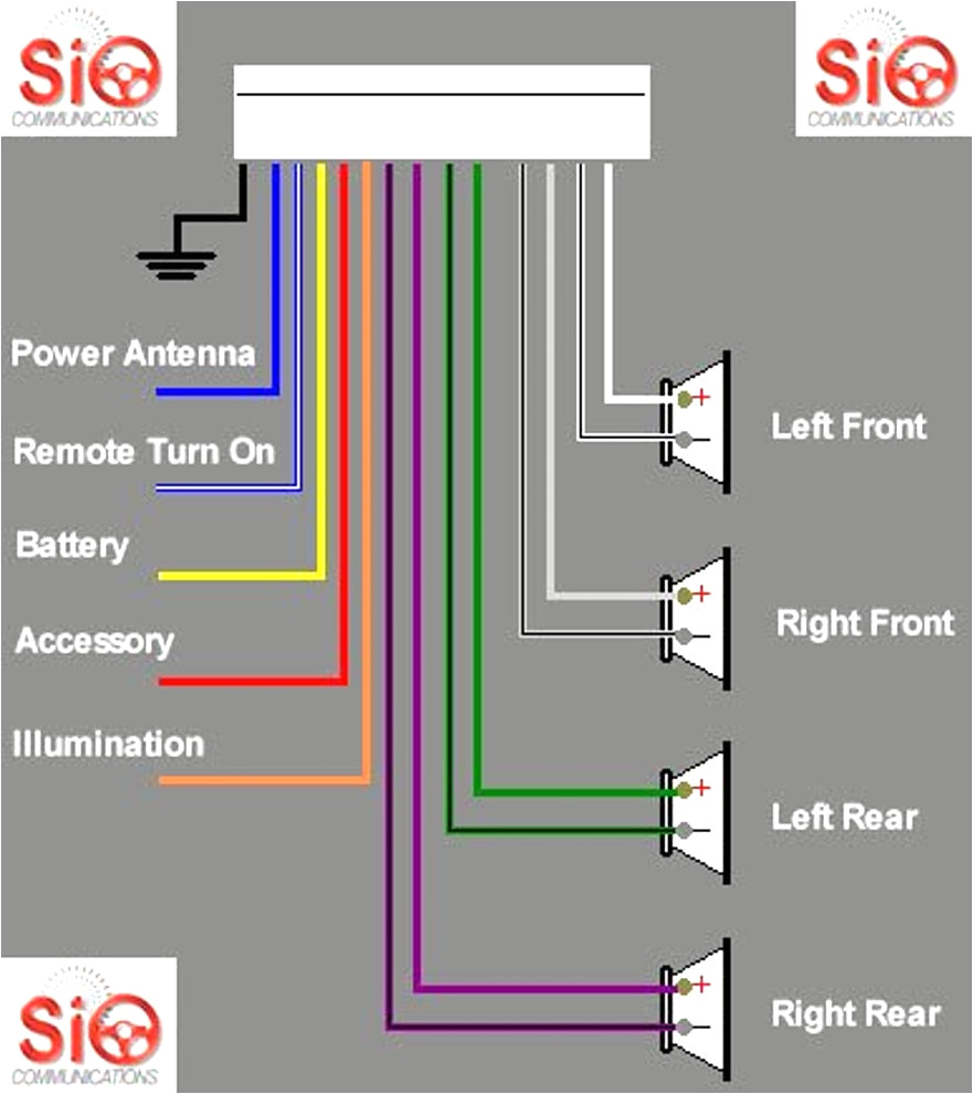 Boat Stereo Wiring Diagram Vs Stereo Wiring Diagram Wiring Diagrams Bib Boat Stereo Wiring Diagram Vs Stereo Wiring Diagram Wiring Diagrams Bib
