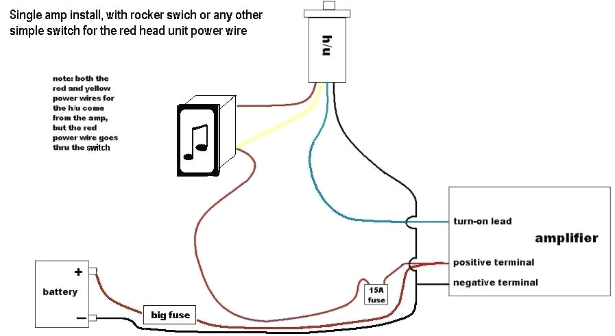Boat Stereo Wiring Diagram Wiring Harness for Boat Stereo Wiring Diagram Var Boat Stereo Wiring Diagram Wiring Harness for Boat Stereo Wiring Diagram Var