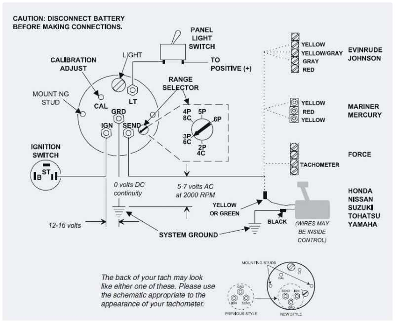 Boat Tachometer Wiring Diagram Faria Tach Wiring Diagram Wiring Diagrams Bib