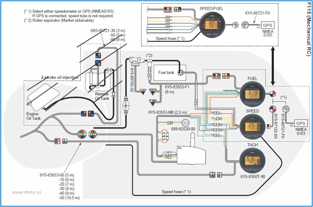 Boat Tachometer Wiring Diagram Yamaha Outboard Tach Wiring My Wiring Diagram