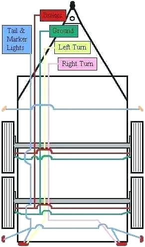 Boat Trailer Plug Wiring Diagram 7 Round Trailer Wiring Way Connector Diagram 4 Lovely Pin Plug Boat Trailer Plug Wiring Diagram 7 Round Trailer Wiring Way Connector Diagram 4 Lovely Pin Plug