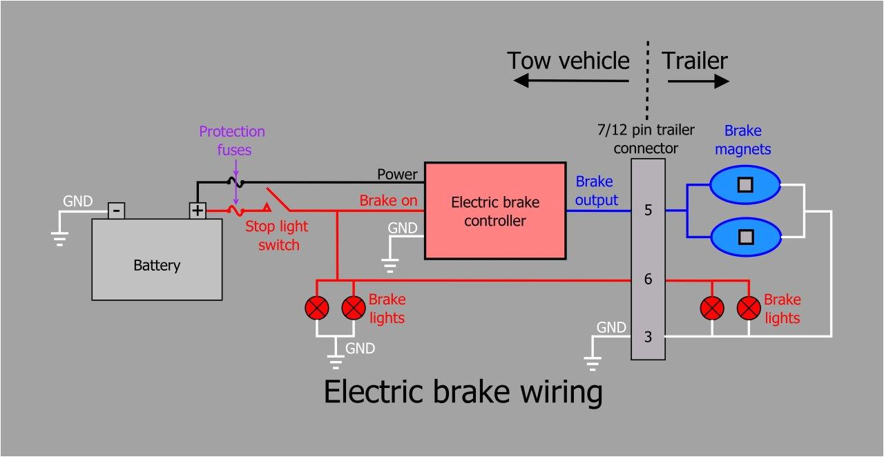 Boat Trailer Wiring Diagram Australia Curt Trailer Breakaway Wiring Diagram Wiring Diagram Review