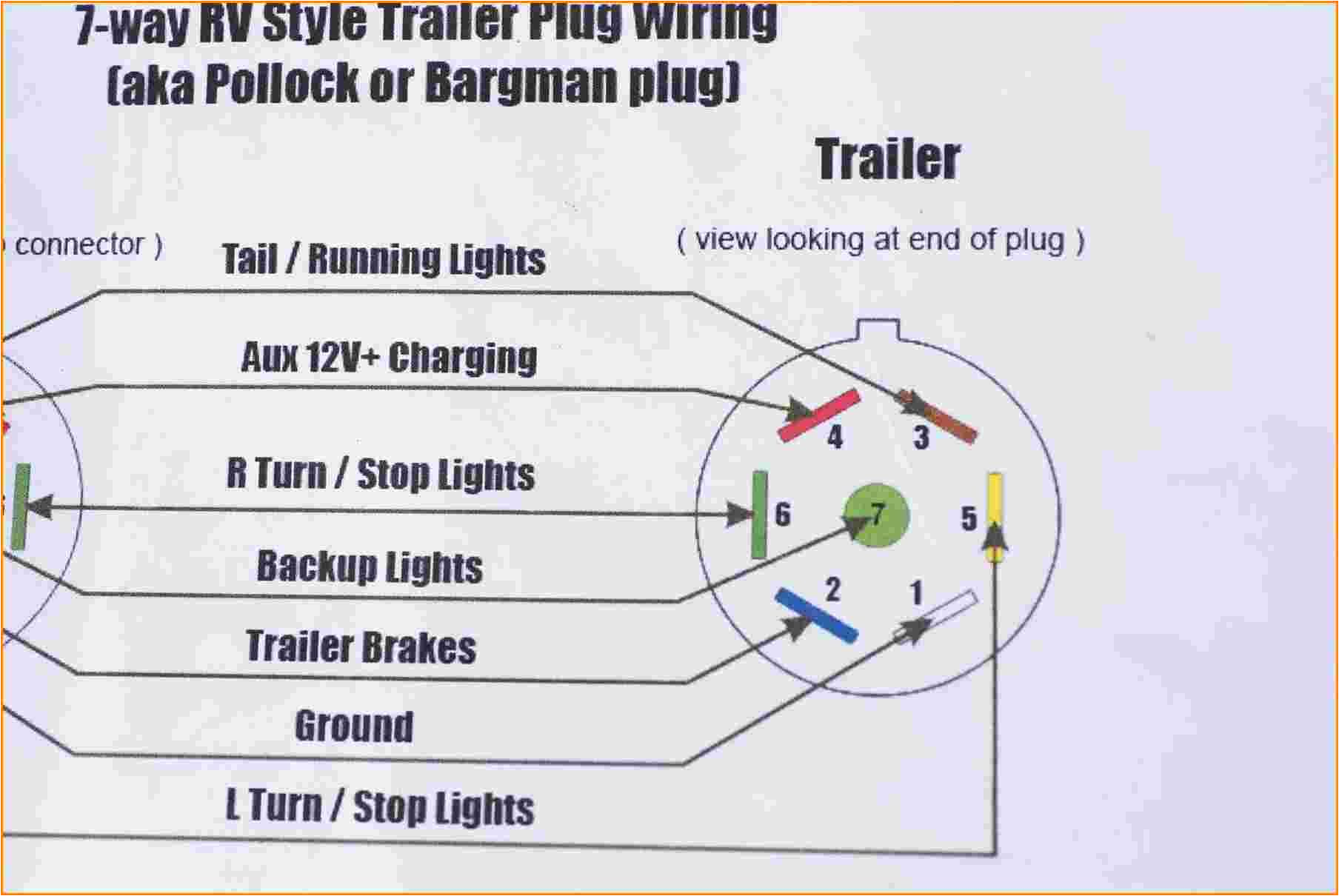 Boat Trailer Wiring Diagram Australia Nissan Wiring Harness Trailer Lights Wiring Diagram Img