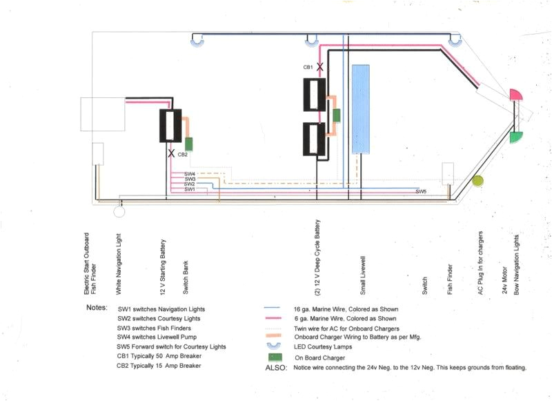 Boat Wiring Diagram Generic Boat Wiring Diagram Wiring Diagrams Second Boat Wiring Diagram Generic Boat Wiring Diagram Wiring Diagrams Second