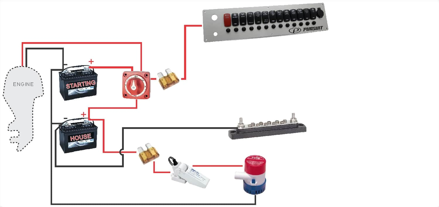 Boat Wiring for Dummies Diagram 12 Gang Switch Panel Wiring Diagram Free Download Wiring Diagram Local Boat Wiring for Dummies Diagram 12 Gang Switch Panel Wiring Diagram Free Download Wiring Diagram Local