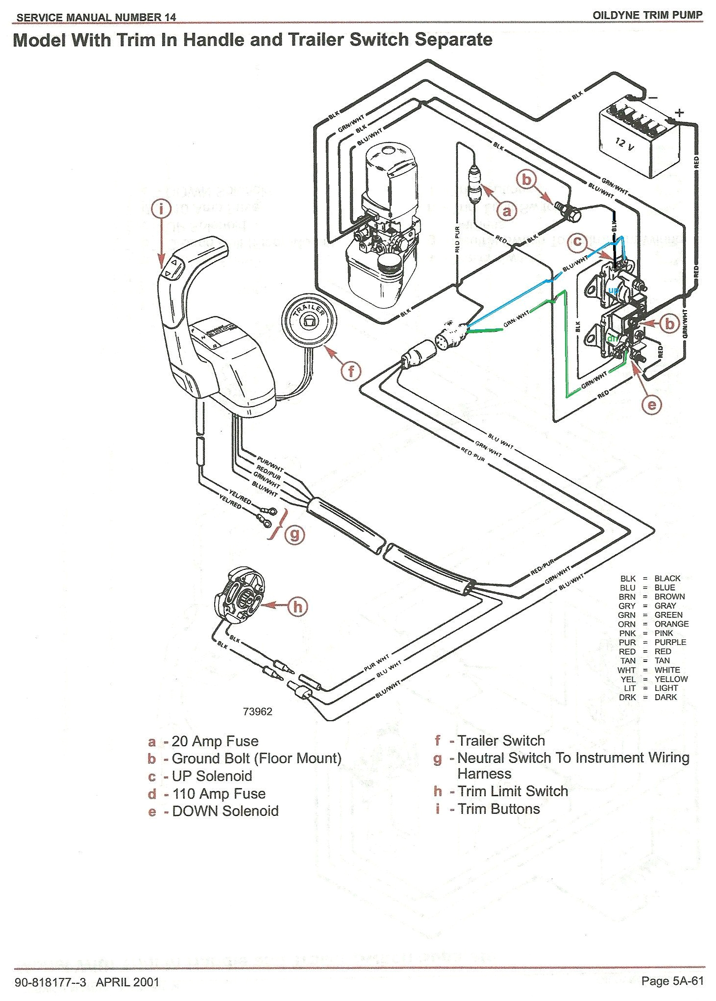 Bob S Jack Plate solenoid Wiring Diagram Cat5e Wiring Jack Diagram Wiring Diagram Database Bob S Jack Plate solenoid Wiring Diagram Cat5e Wiring Jack Diagram Wiring Diagram Database