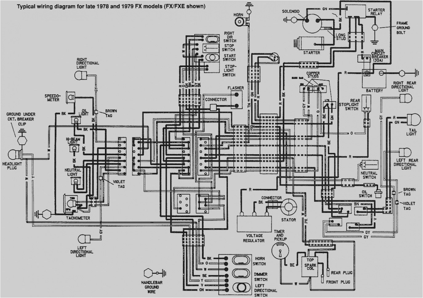 Bob S Jack Plate solenoid Wiring Diagram Cat5e Wiring Jack Diagram Wiring Diagram Database Bob S Jack Plate solenoid Wiring Diagram Cat5e Wiring Jack Diagram Wiring Diagram Database