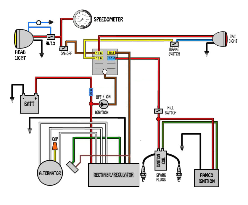 Bobber Wiring Diagram Chopper Wiring Diagram Awesome Suzuki Chopper Bobber Wiring Diagrams Bobber Wiring Diagram Chopper Wiring Diagram Awesome Suzuki Chopper Bobber Wiring Diagrams