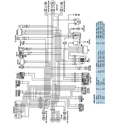 Bobcat 763 Wiring Diagram Bobcat 753 Ignition Switch Wiring Diagram Wiring Diagram Bobcat 763 Wiring Diagram Bobcat 753 Ignition Switch Wiring Diagram Wiring Diagram