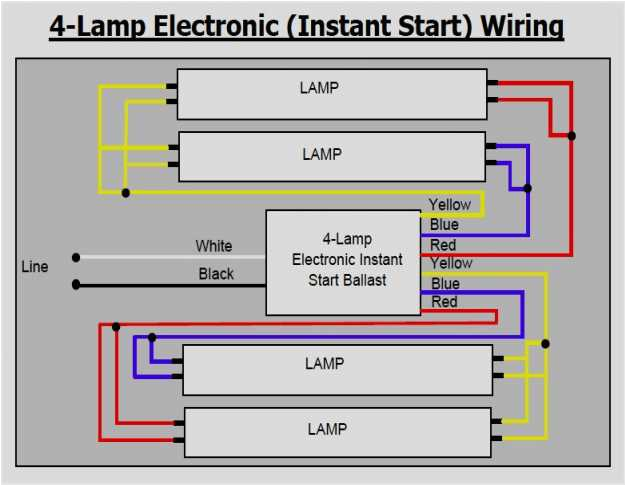 Bodine Ballast Wiring Diagram Bodine B90 Wiring Diagram Wiring Diagrams Bodine Ballast Wiring Diagram Bodine B90 Wiring Diagram Wiring Diagrams