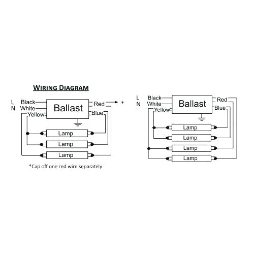 Bodine Emergency Ballast Wiring Diagram Philips Ballast Wiring Diagram Lotsangogiasi Com Bodine Emergency Ballast Wiring Diagram Philips Ballast Wiring Diagram Lotsangogiasi Com