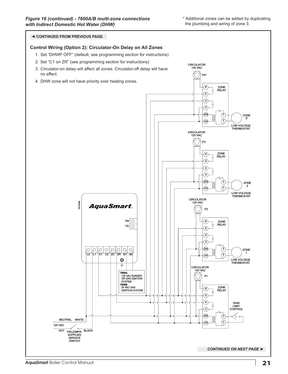 Boiler Control Panel Wiring Diagram 7600a Beckett Wiring Diagram Wiring Diagram Basic Boiler Control Panel Wiring Diagram 7600a Beckett Wiring Diagram Wiring Diagram Basic