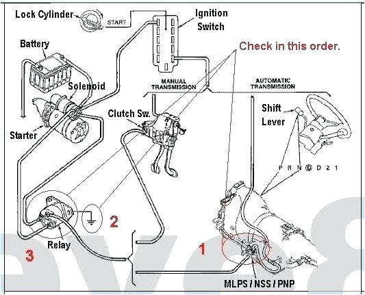 Bosal towbar Wiring Diagram Aerostar Transmission Wiring Diagram Schematic Diagram Bosal towbar Wiring Diagram Aerostar Transmission Wiring Diagram Schematic Diagram
