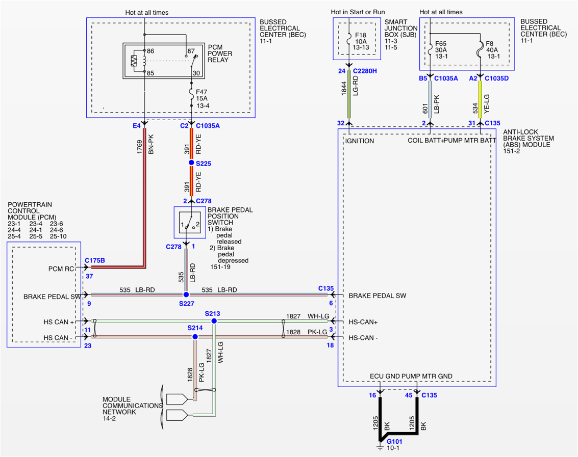 Bosch 5.3 Abs Module Wiring Diagram Abs Repair Diagrams Wiring Diagram Info Bosch 5.3 Abs Module Wiring Diagram Abs Repair Diagrams Wiring Diagram Info