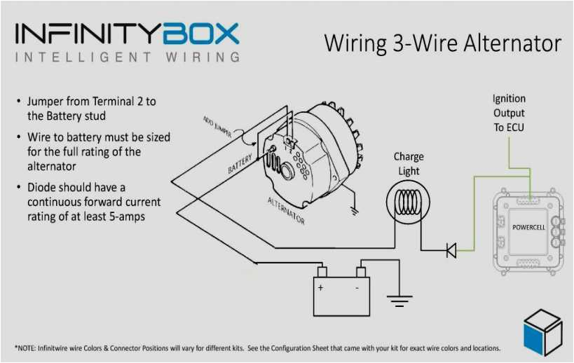 Bosch 5 Wire Wideband O2 Sensor Wiring Diagram 5 Wire Oxygen Sensor Wiring Diagram Wiring Diagrams Bosch 5 Wire Wideband O2 Sensor Wiring Diagram 5 Wire Oxygen Sensor Wiring Diagram Wiring Diagrams