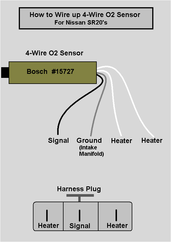 Bosch 5 Wire Wideband O2 Sensor Wiring Diagram Bmw Oxygen Sensor Wiring Diagram Wiring Diagram Database Bosch 5 Wire Wideband O2 Sensor Wiring Diagram Bmw Oxygen Sensor Wiring Diagram Wiring Diagram Database